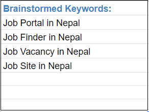 Brainstorming With Digital Terai