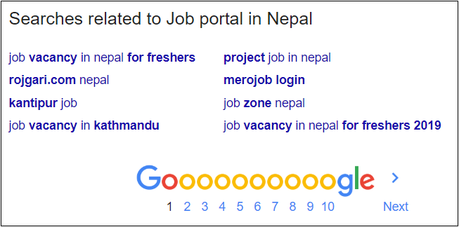 Google Suggestions With Digital Terai