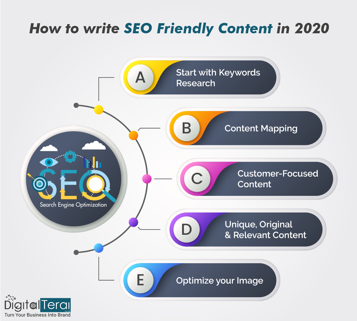 info graphics in Nepal